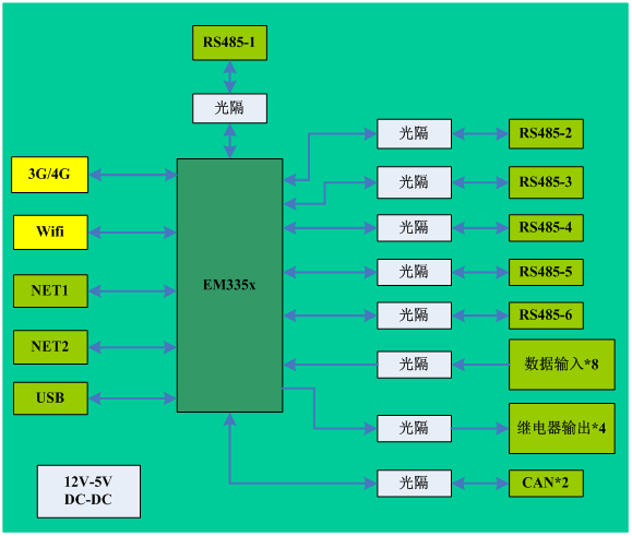 未標(biāo)題-14.gif