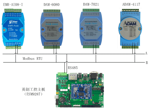 4~20mA模擬電流采集應(yīng)用方案.gif