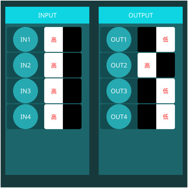 Linux雙進(jìn)程應(yīng)用示例.gif