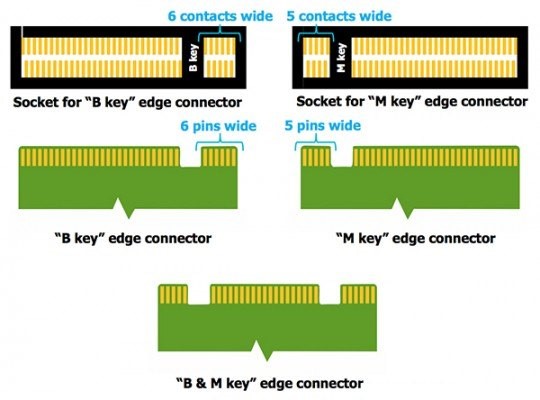 20180903-M.2-keys.jpg