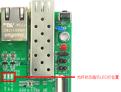SBC850 – 支持SFP光纖接口的應用底板.png