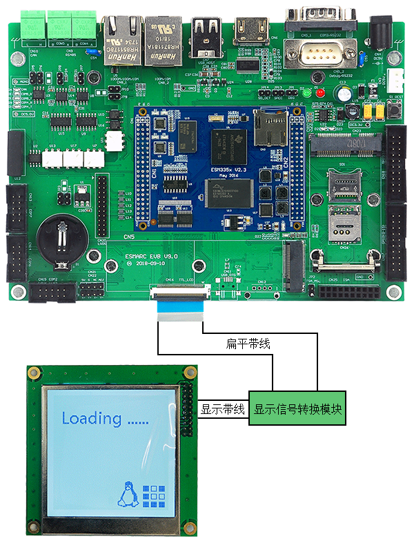英創(chuàng)ESM335x主板支持單色LCD屏顯示.png