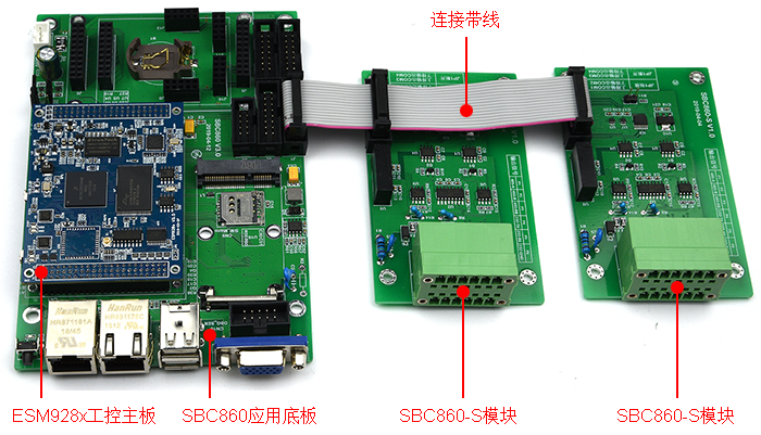 SBC860模塊化工控機方案.png