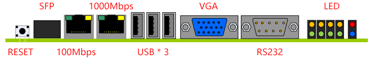 imx6dl,imx6ull,imx7,sbc860,工控機.png