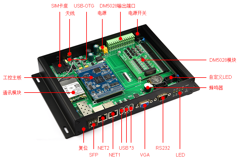imx6dl,imx6ull,imx7,sbc860,工控機.png