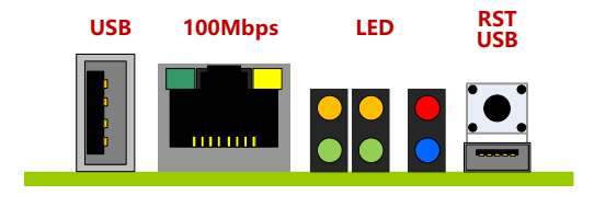 工控機,imx6ull,imx7,sbc880.png