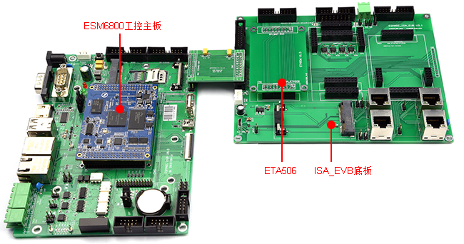 imx6dl,imx6ull,imx7,6800.png