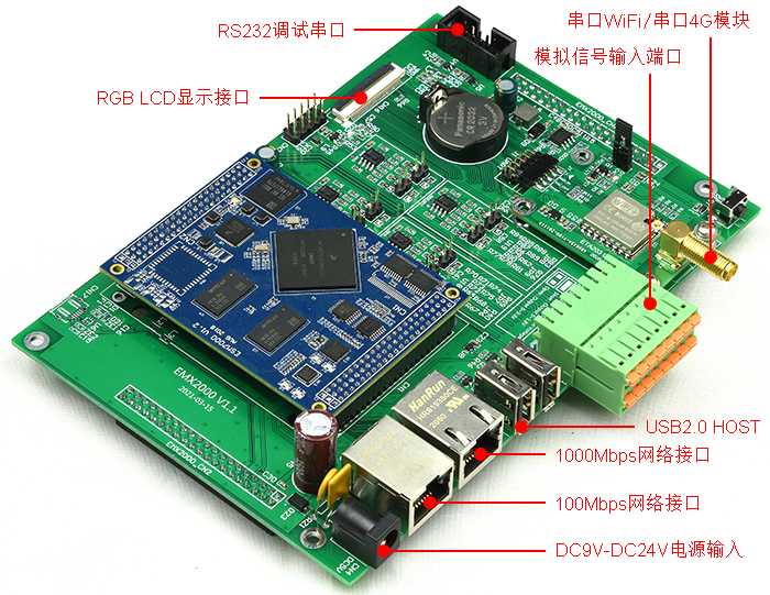 EMX2000系列工控機整機方案介紹2.png