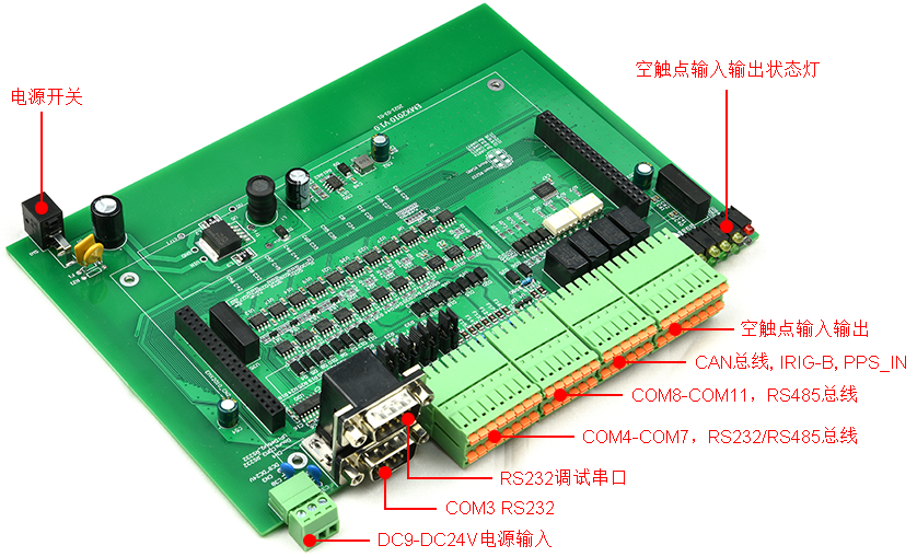 EMX2000系列工控機整機方案介紹3.png