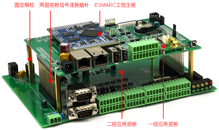 EMX2000系列工控機(jī)應(yīng)用方案.png