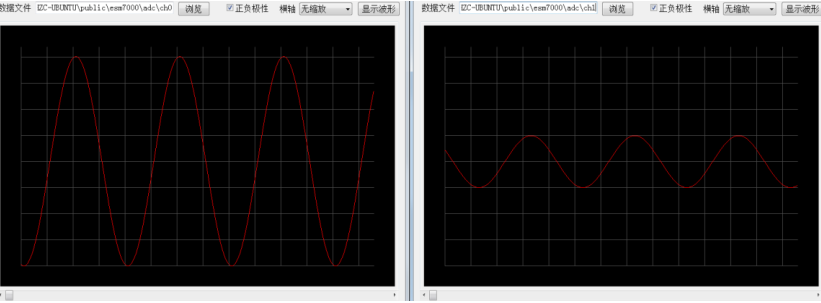 ESM7000異構CPU實時應用之三 8路并行數采應用程序.png