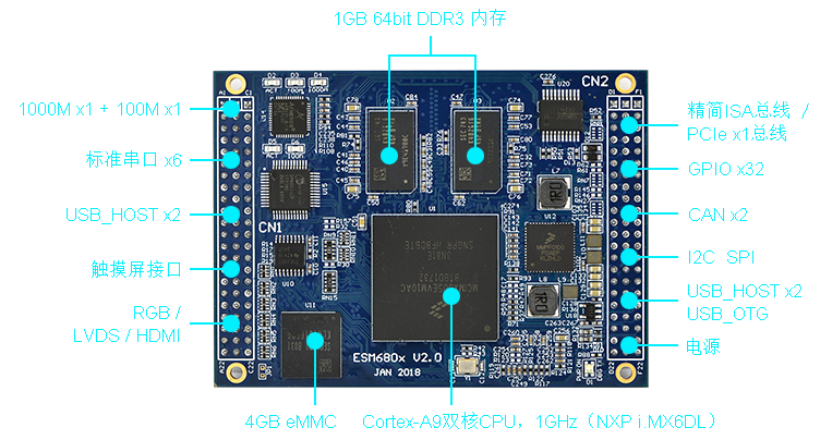 6802主板說明.png