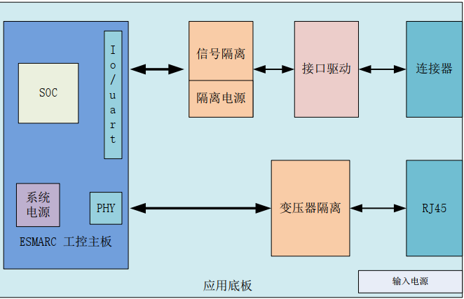 破壞性電磁兼容性試驗案例分析.png