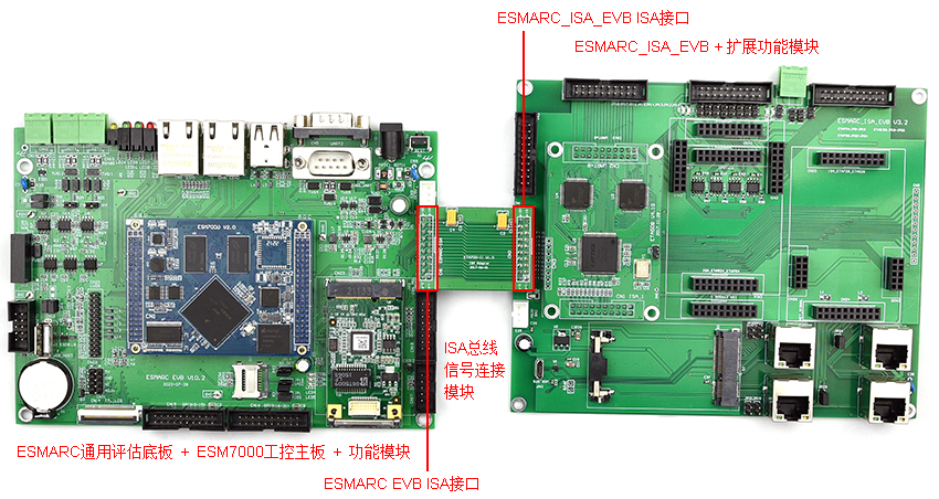 ESM7000+ESMARC EVB+ESMARC_ISA_EVB+ETA508.png