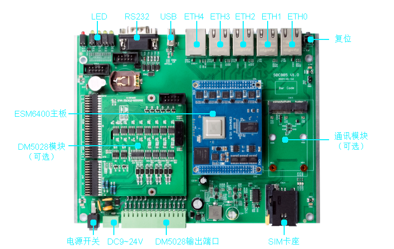 SBC885套件說明.png